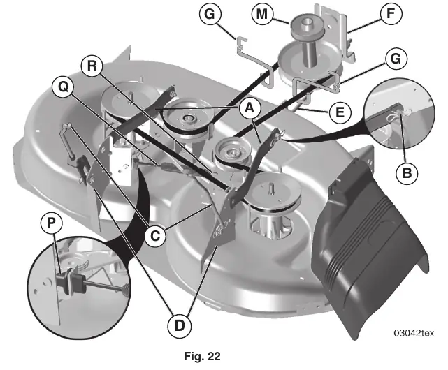 Mower removal