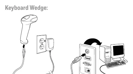 Keyboard Wedge Connection