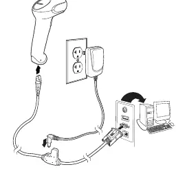 RS232 Serial Port Connection