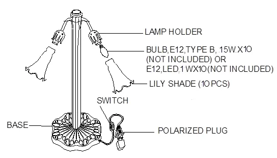 Assembly diagram showing lamp components and bulb installation
