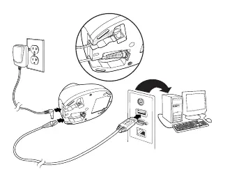 USB Connection