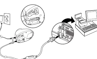 RS485 Connection