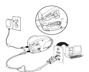 RS232 Serial Port Connection