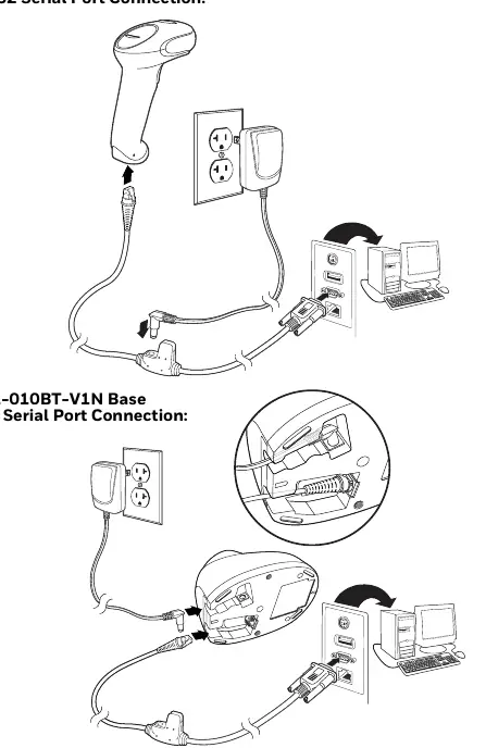 RS232 connection diagram