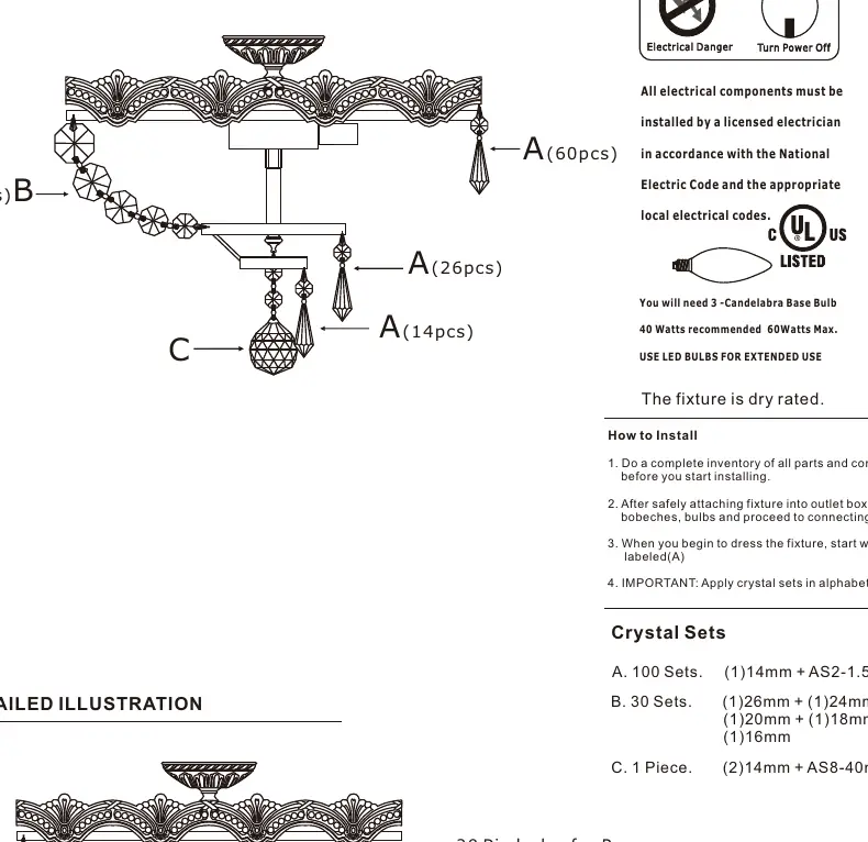 Crystal assembly diagram showing placement of sets A, B, and C.
