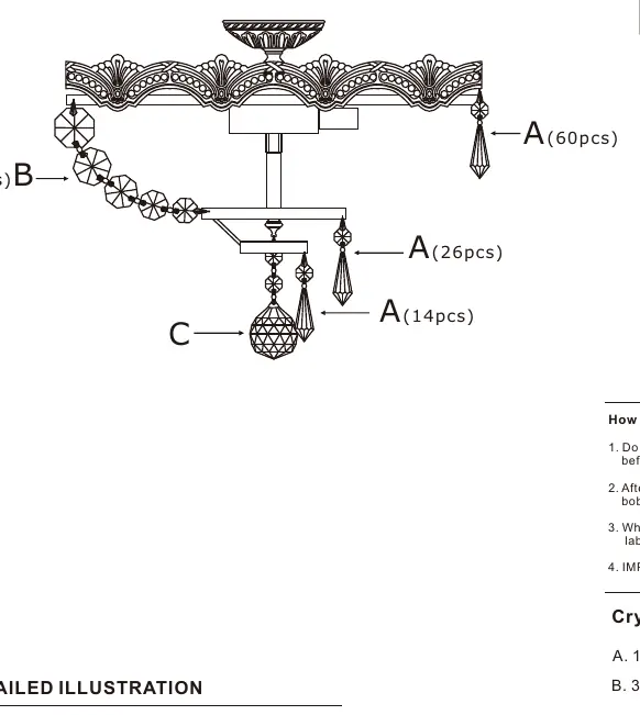 Crystal placement diagram
