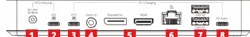 Rear panel ports