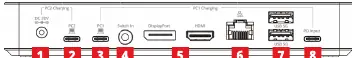 Rear panel ports