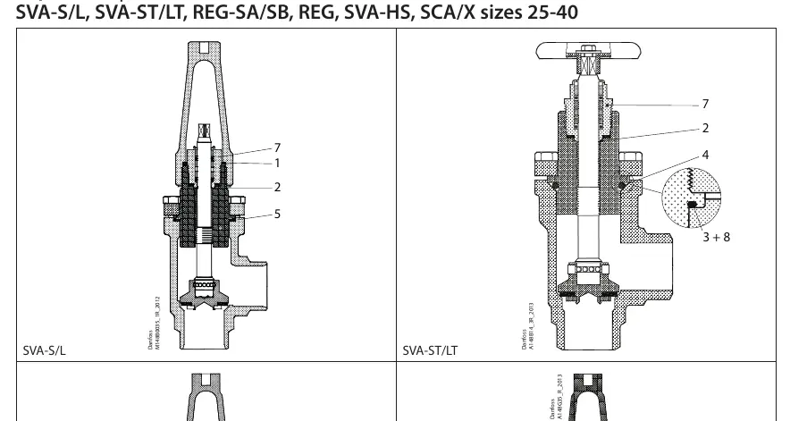 Assembly diagrams for SVA-S/L and SVA-ST/LT valves.