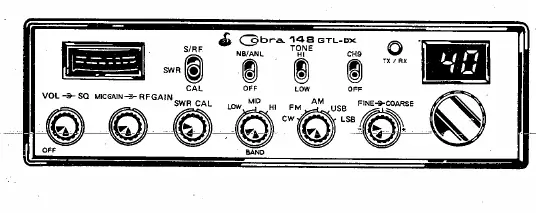 Front panel controls and indicators