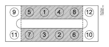 Tightening sequence for 12-screw configuration.