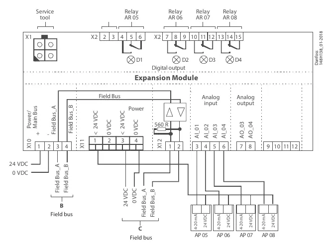 Wiring configuration for the expansion module