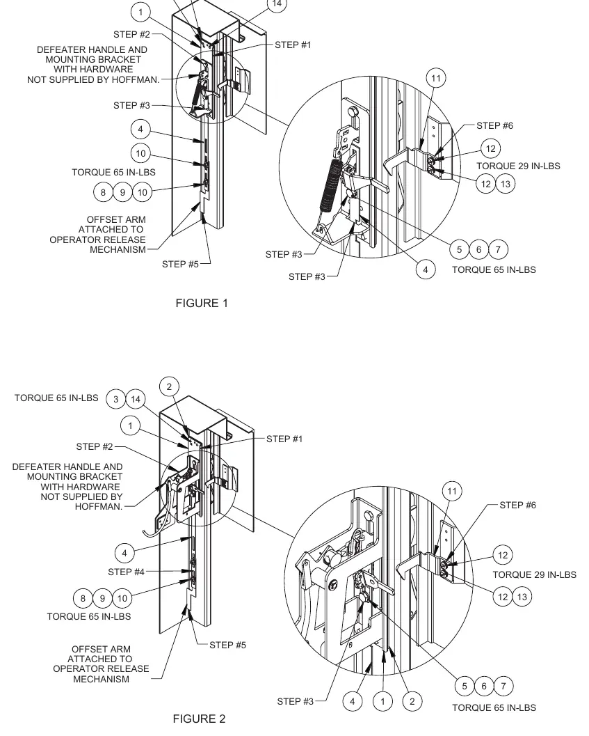 Figure 1: Installation for 1494V and 140G Variable Depth