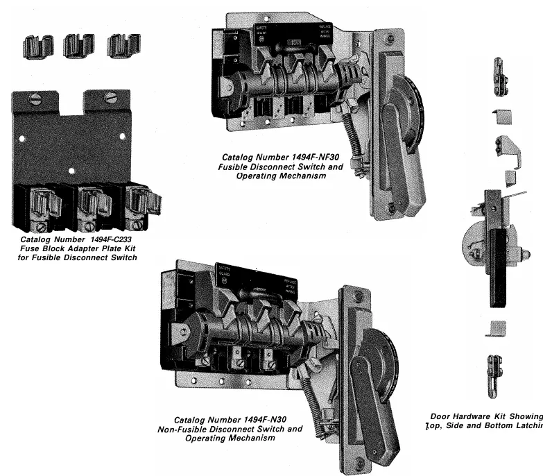 Overview of 1494F disconnect switch components and door hardware