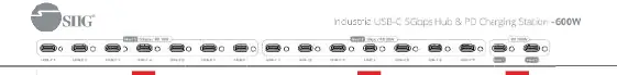 Front panel layout showing Host 1 and Host 2 ports