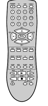 Remote control layout