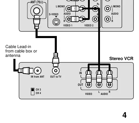 VCR connection diagram