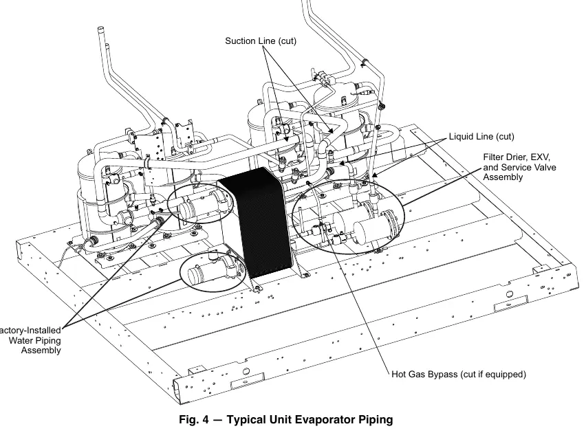 Typical Unit Evaporator Piping