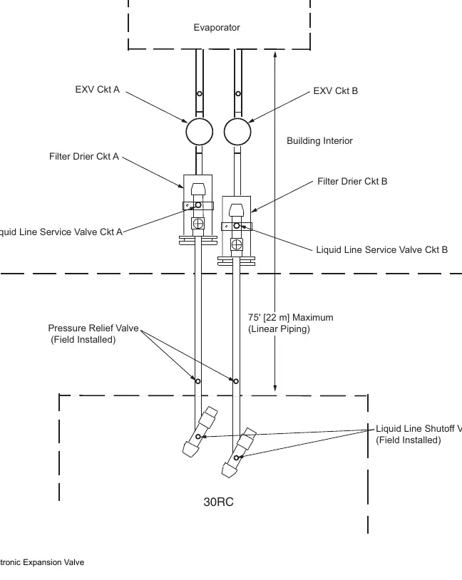 Liquid Line Piping Diagram