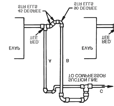 Double Suction Riser Configuration