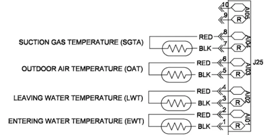 SIOB-A-J25 Connector Wiring