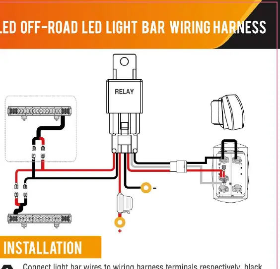 Wiring harness connection diagram