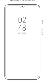 Device layout showing buttons and ports