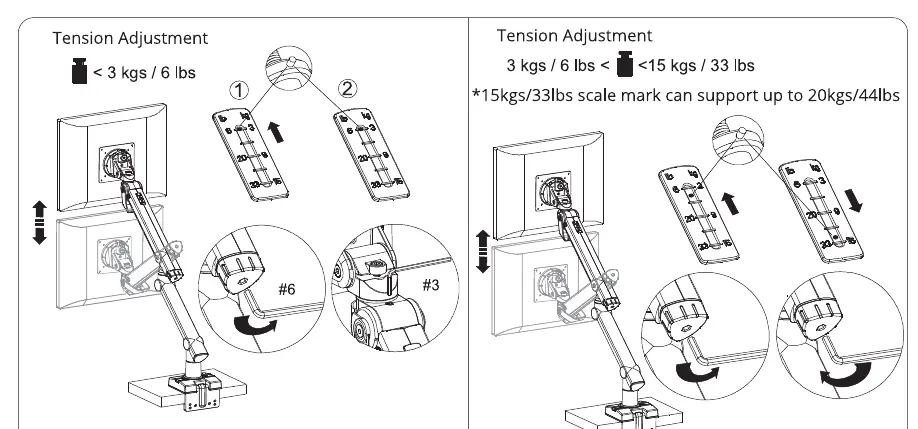Tension adjustment