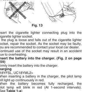 Securing the battery charger in a vehicle