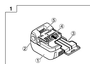 Stapler components overview
