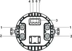 Control panel layout showing buttons and connectors
