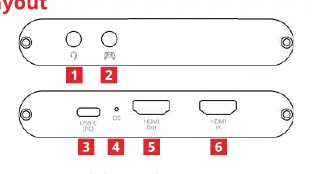 Device port layout and controls