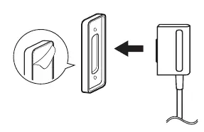 Using the main cable holder