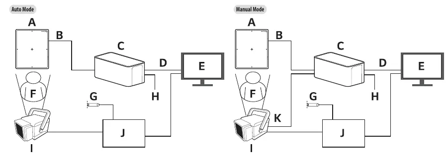 Wired connection diagram