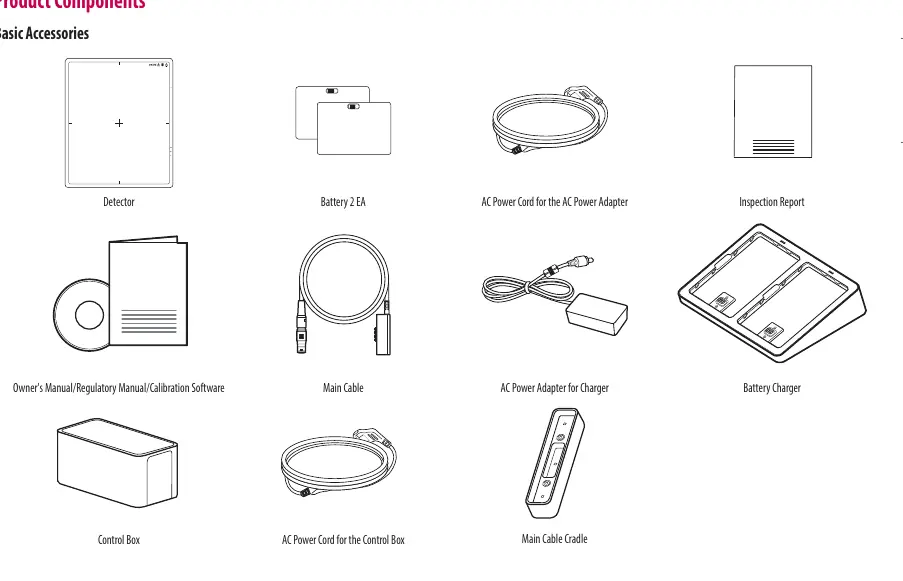 Basic accessories included with the detector