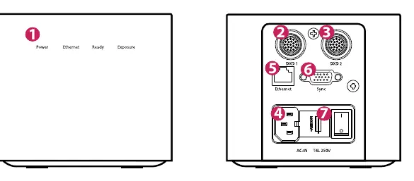 Control box front and back panels