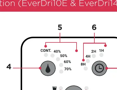 Control Panel layout