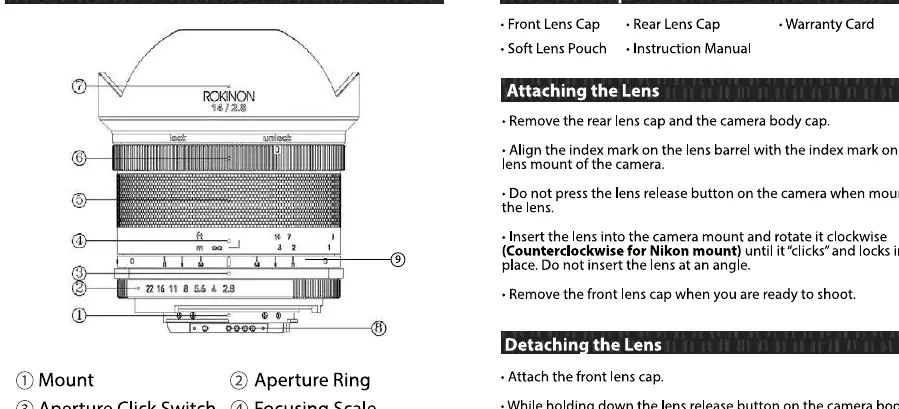 Lens components diagram