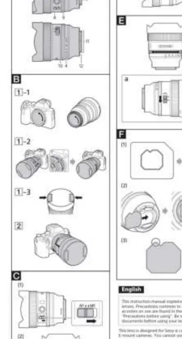 Lens components and operation diagrams