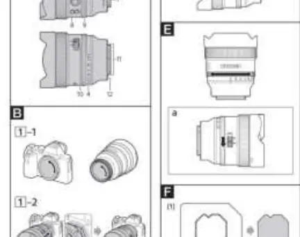 Lens components diagram