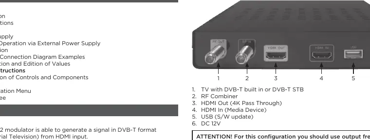 Connection diagram