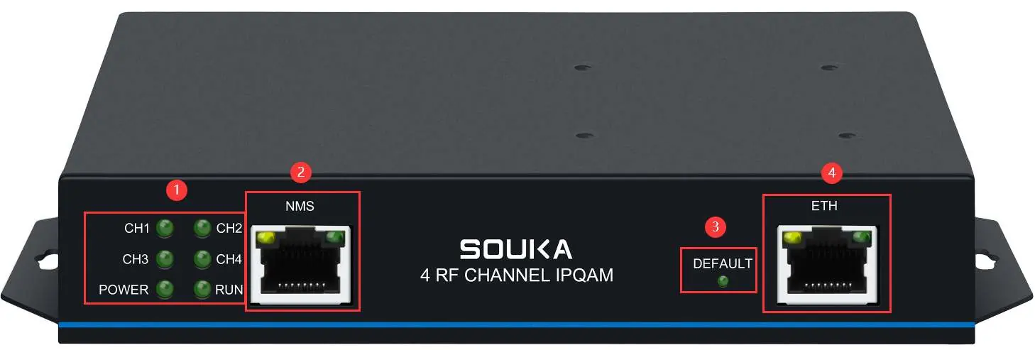 Front panel interface