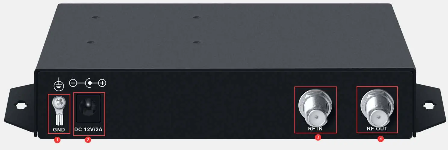 Back panel interface