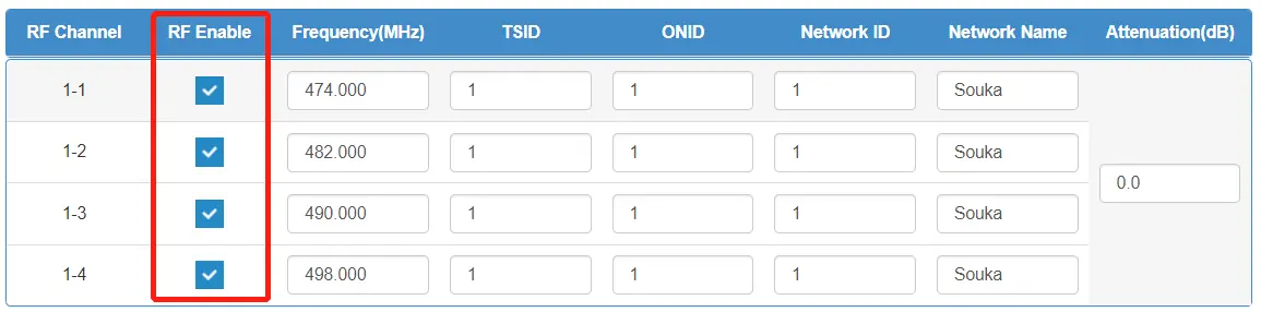 Modulation parameter settings