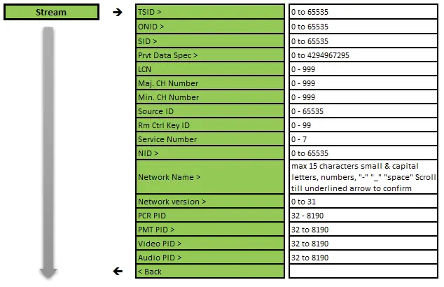 Additional installation photo from page 10