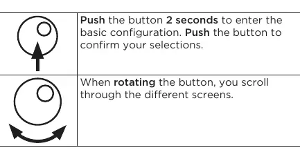 Rotary button navigation instructions