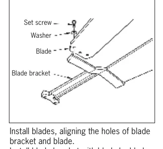 Blade installation process.