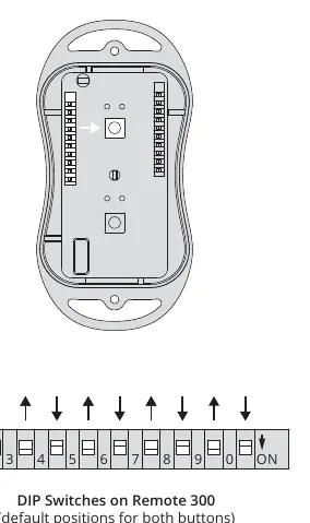 DIP switches on Remote 300