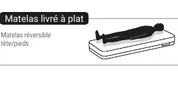 Reversible head/foot orientation
