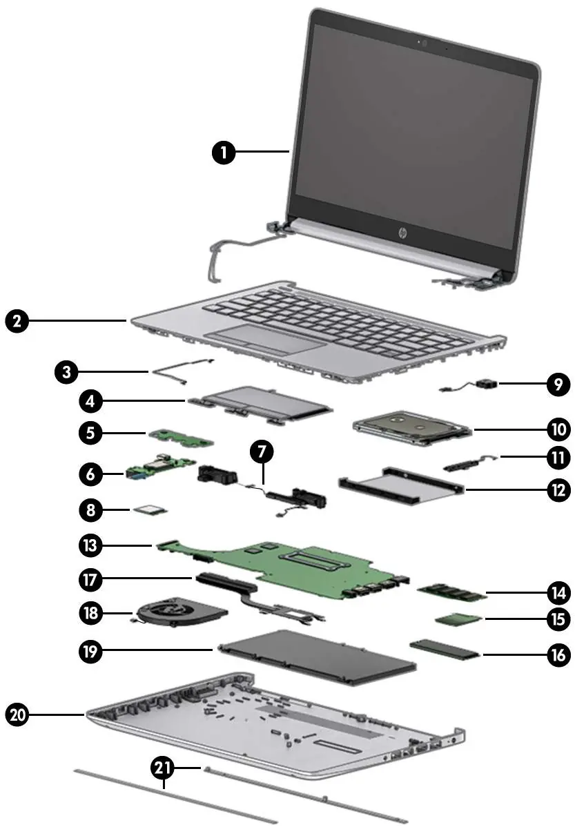 Exploded view of computer major components